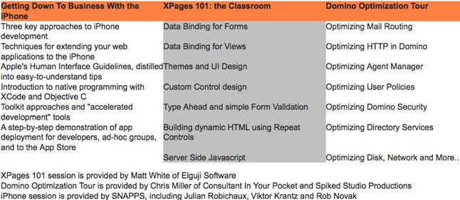 Image:TackItOn registration is open - iPhone Development, XPages 101 and Domino Optimization Tour